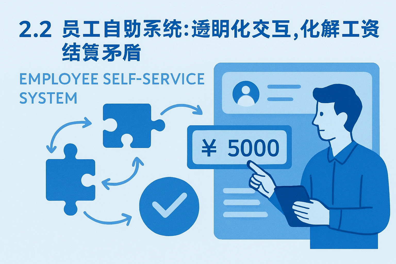 2.2 员工自助系统：透明化交互，化解工资结算矛盾
