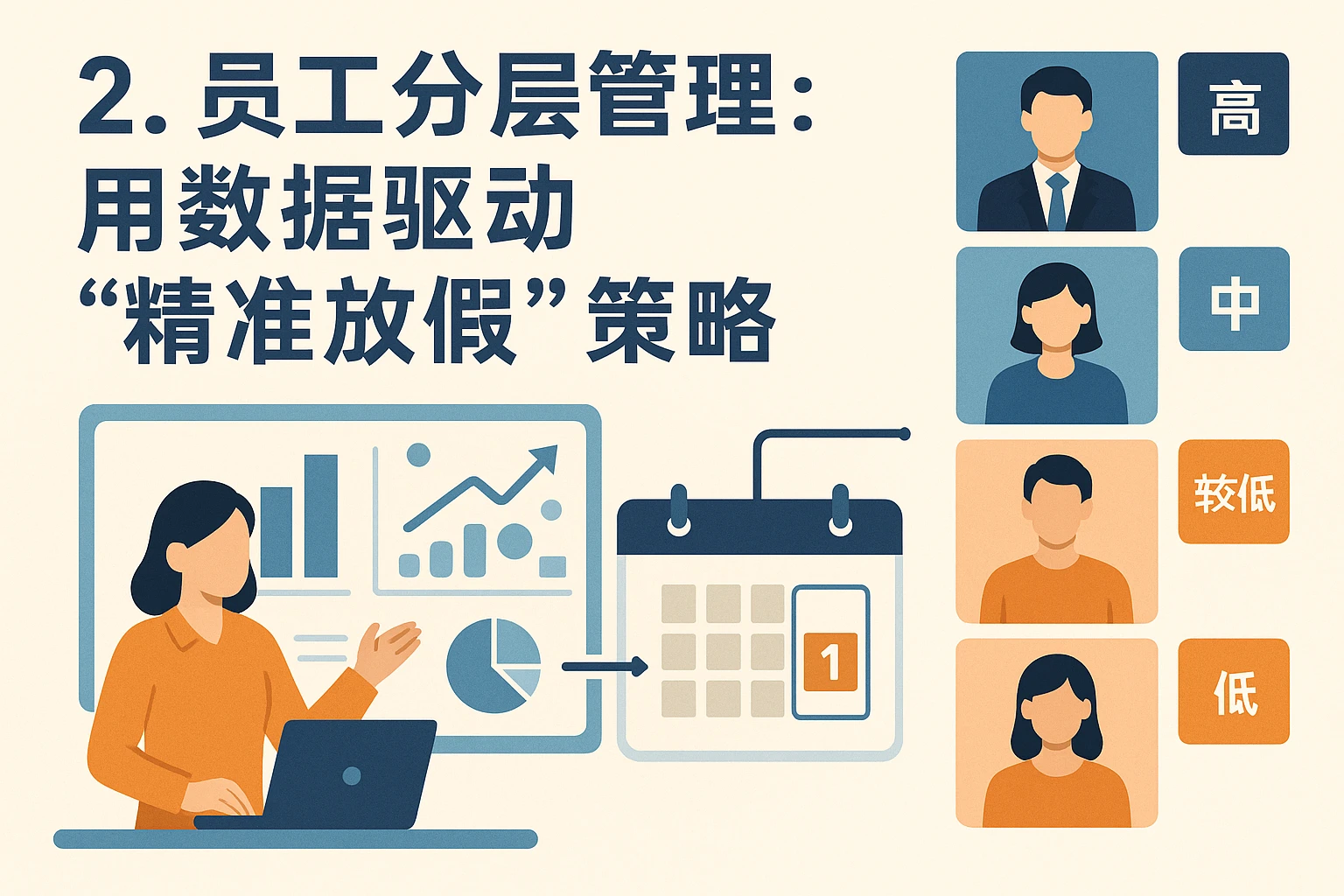 2. 员工分层管理：用数据驱动“精准放假”策略