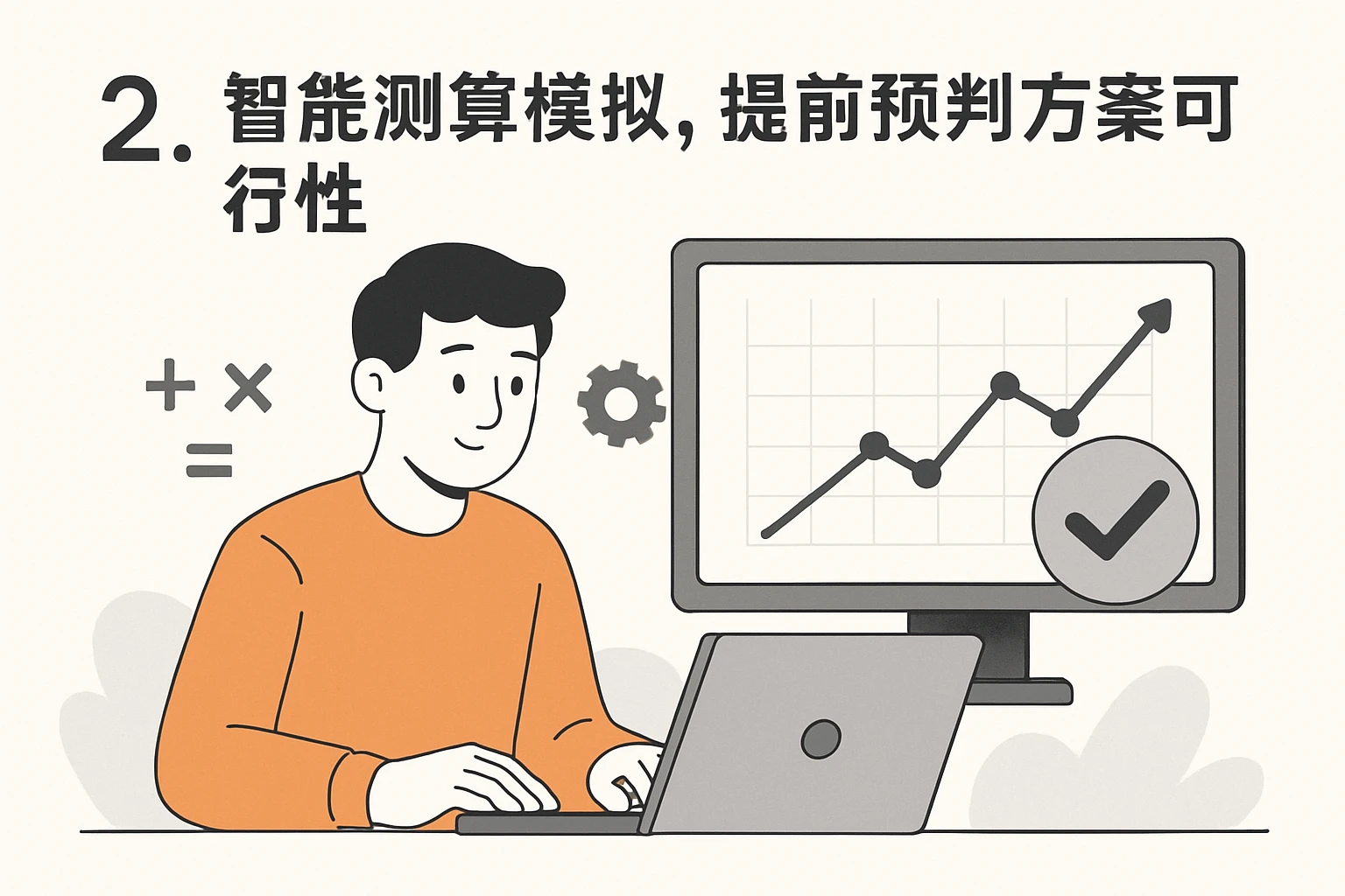 2. 智能测算模拟，提前预判方案可行性