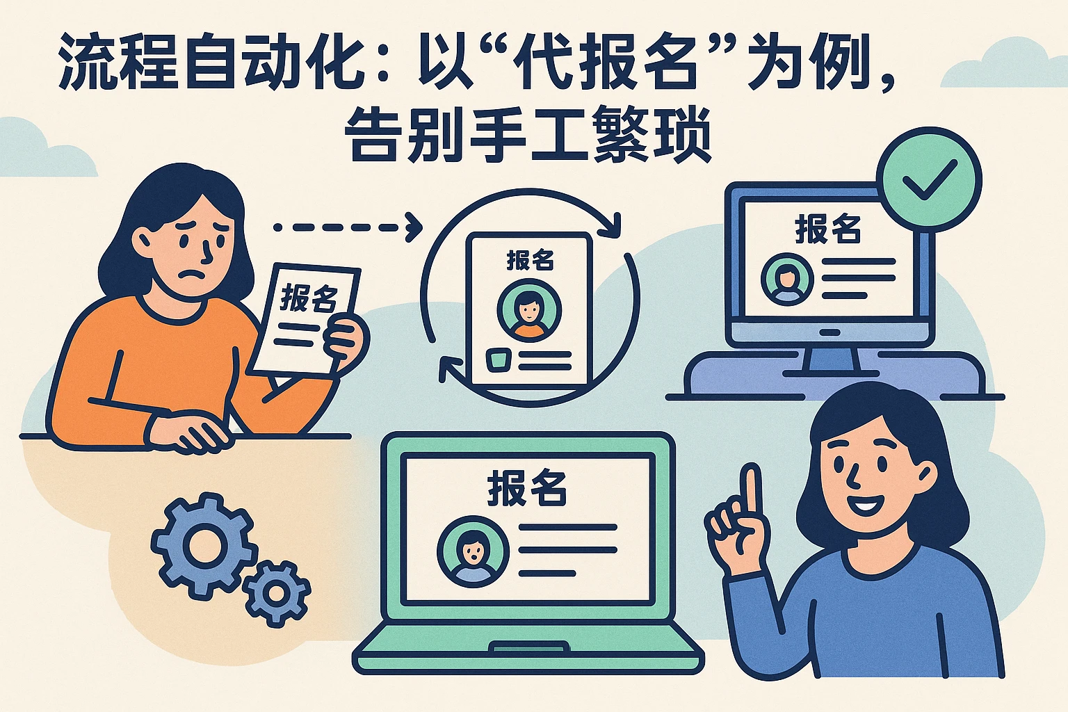 2. 流程自动化：以“代报名”为例，告别手工繁琐