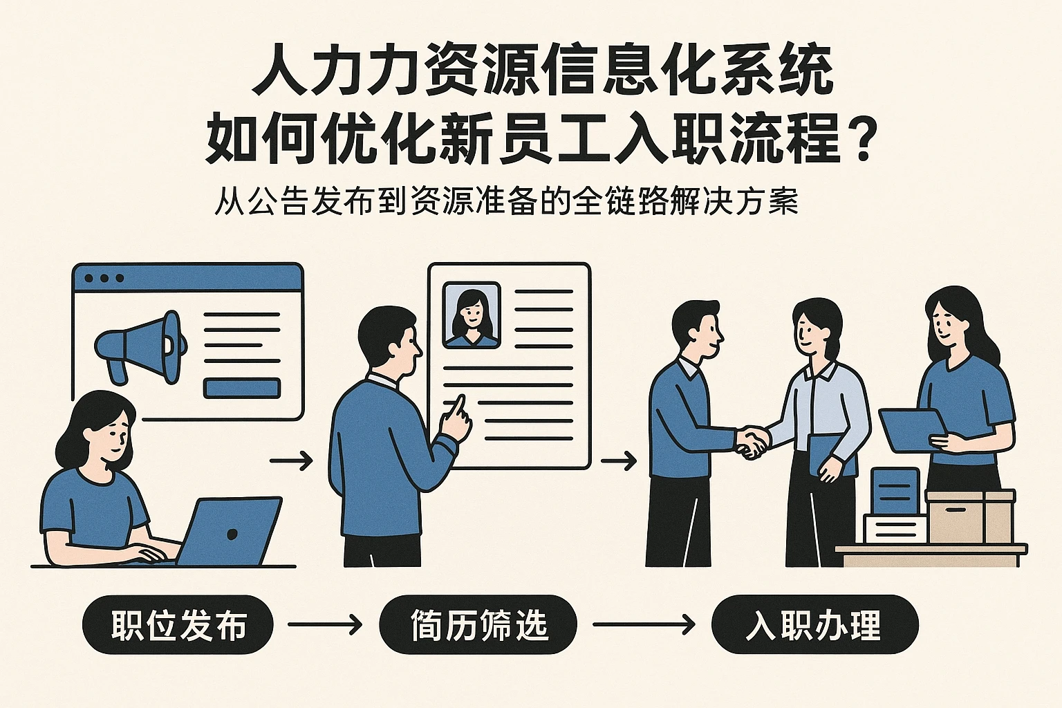 人力资源信息化系统如何优化新员工入职流程？从公告发布到资源准备的全链路解决方案