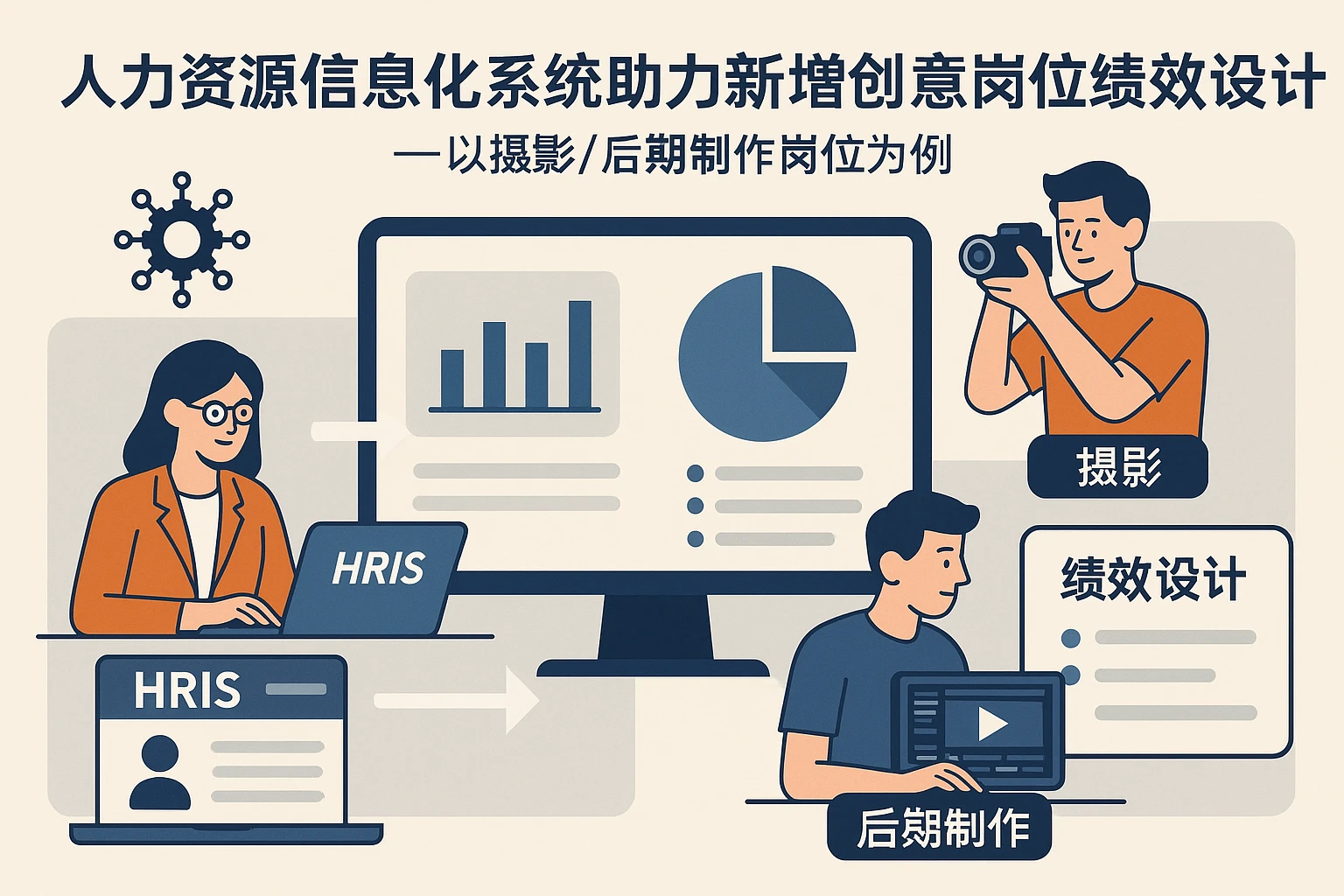 人力资源信息化系统助力新增创意岗位绩效设计——以摄影/后期制作岗位为例