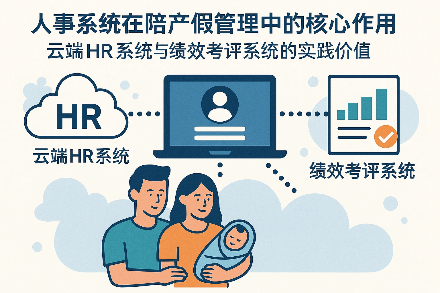 人事系统在陪产假管理中的核心作用——云端HR系统与绩效考评系统的实践价值