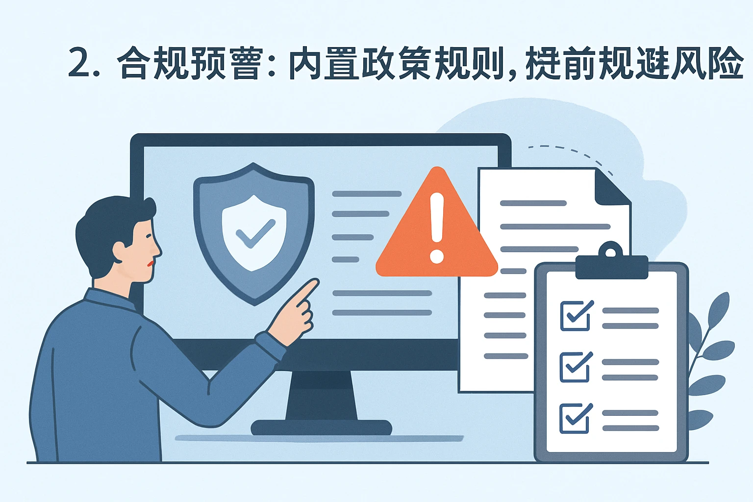 2. 合规预警：内置政策规则，提前规避风险