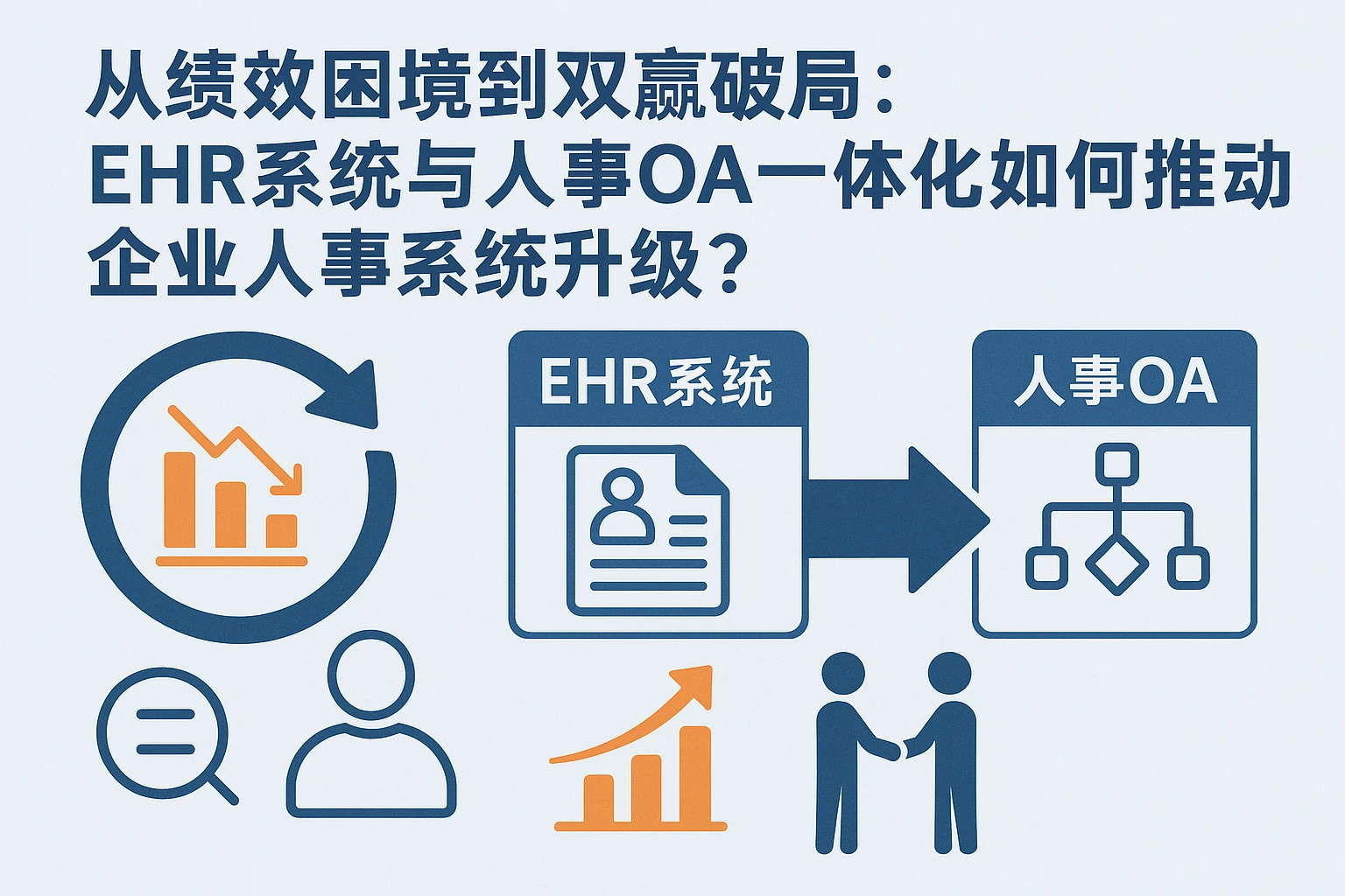 从绩效困境到双赢破局：ehr系统与人事OA一体化如何推动企业人事系统升级？