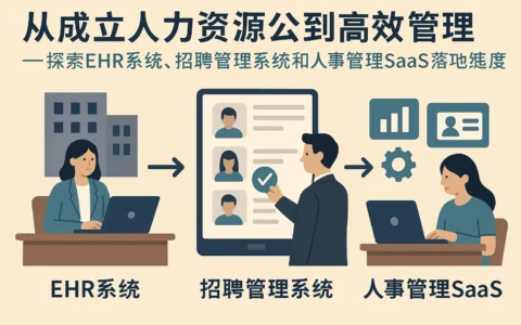 从成立人力资源公司到高效管理 —— 探索EHR系统、招聘管理系统与人事管理SaaS的落地制度