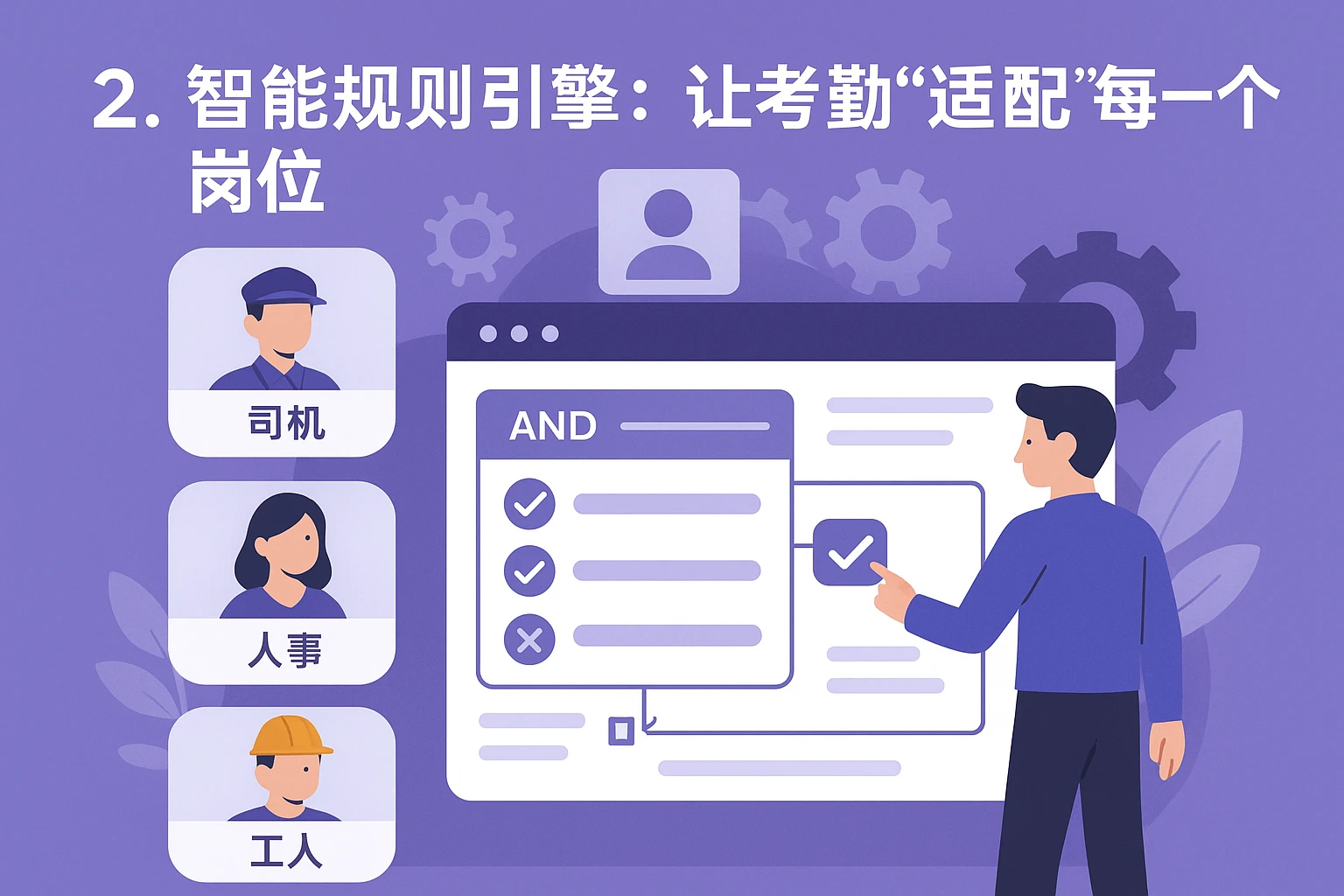 2. 智能规则引擎：让考勤“适配”每一个岗位