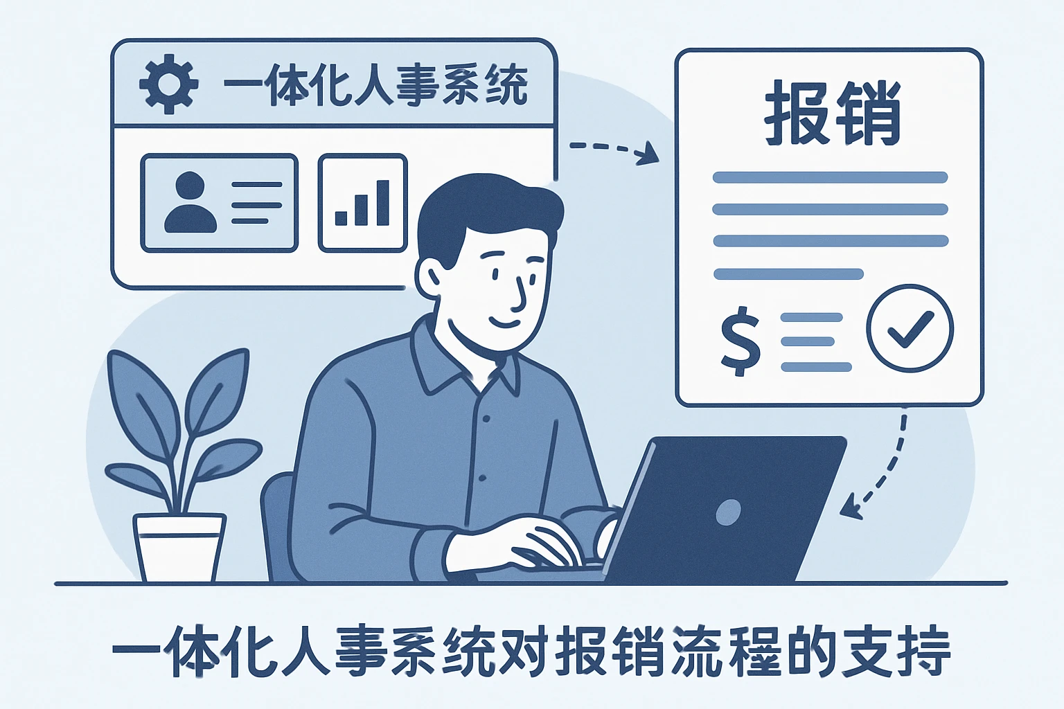 一体化人事系统对报销流程的支持