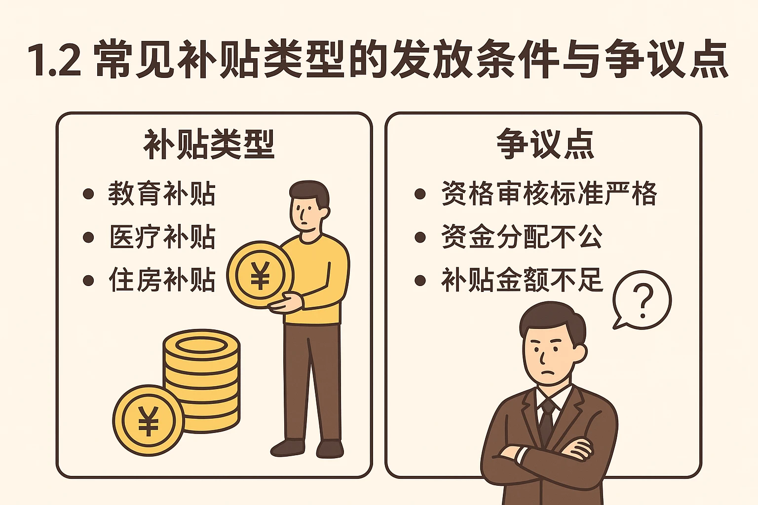 1.2 常见补贴类型的发放条件与争议点