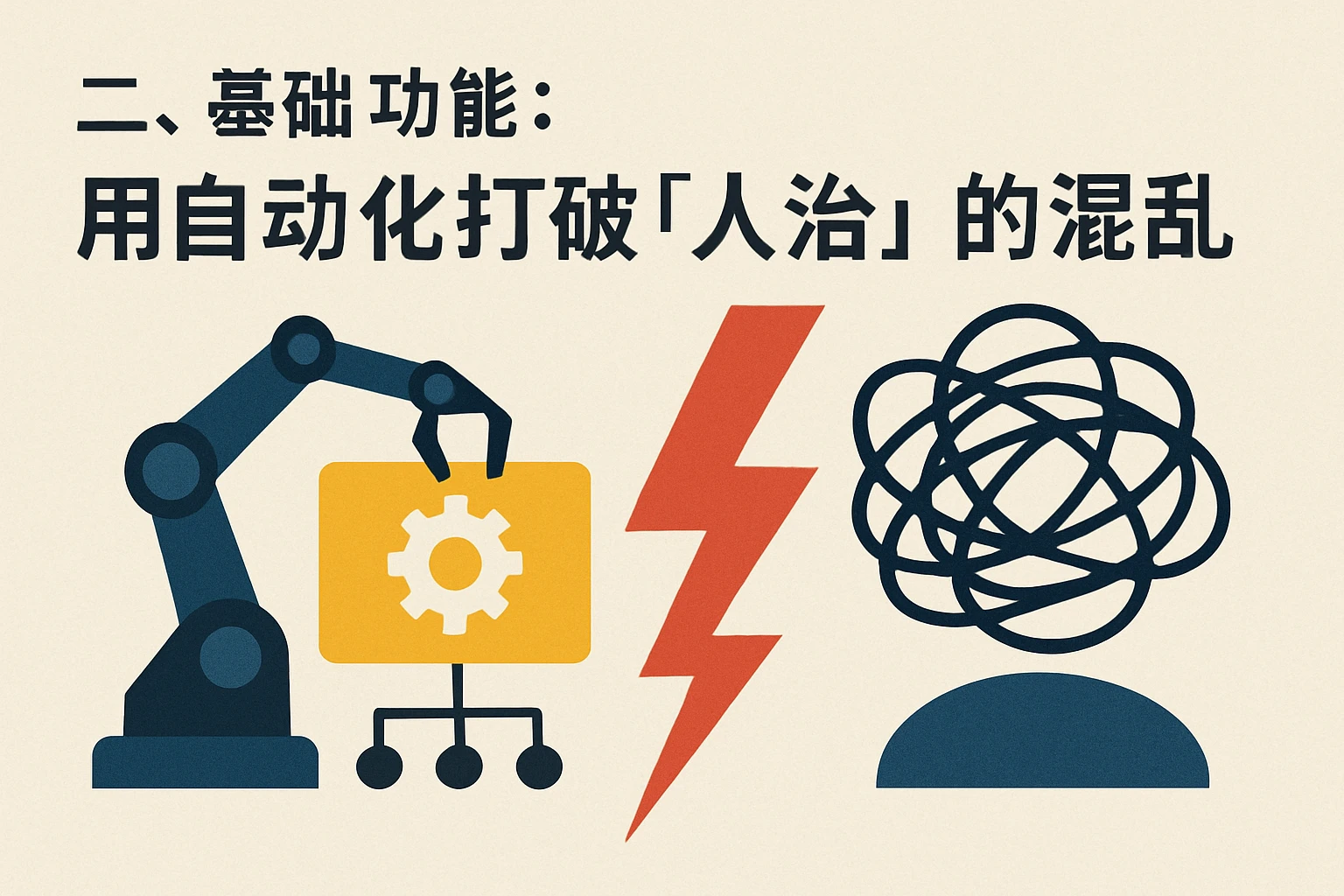 二、基础功能：用自动化打破“人治”的混乱