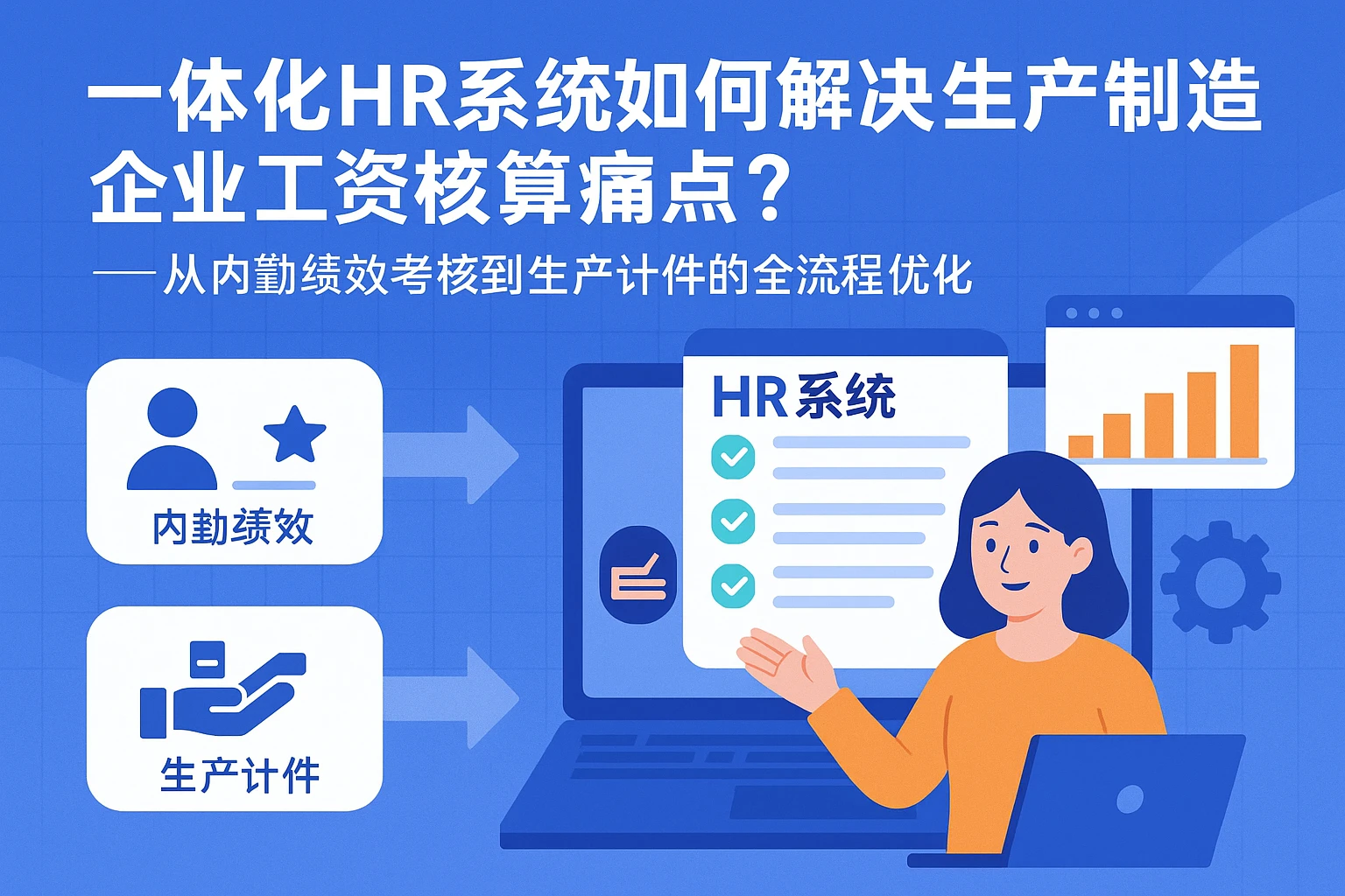 一体化HR系统如何解决生产制造企业工资核算痛点？——从内勤绩效考核到生产计件的全流程优化