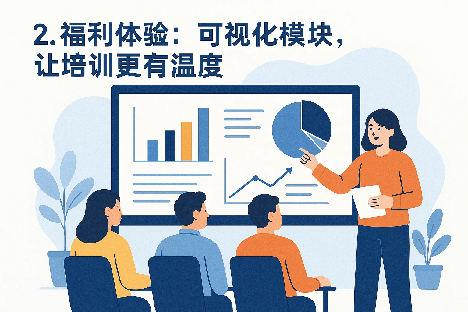 2. 福利体验：可视化模块，让培训更有温度