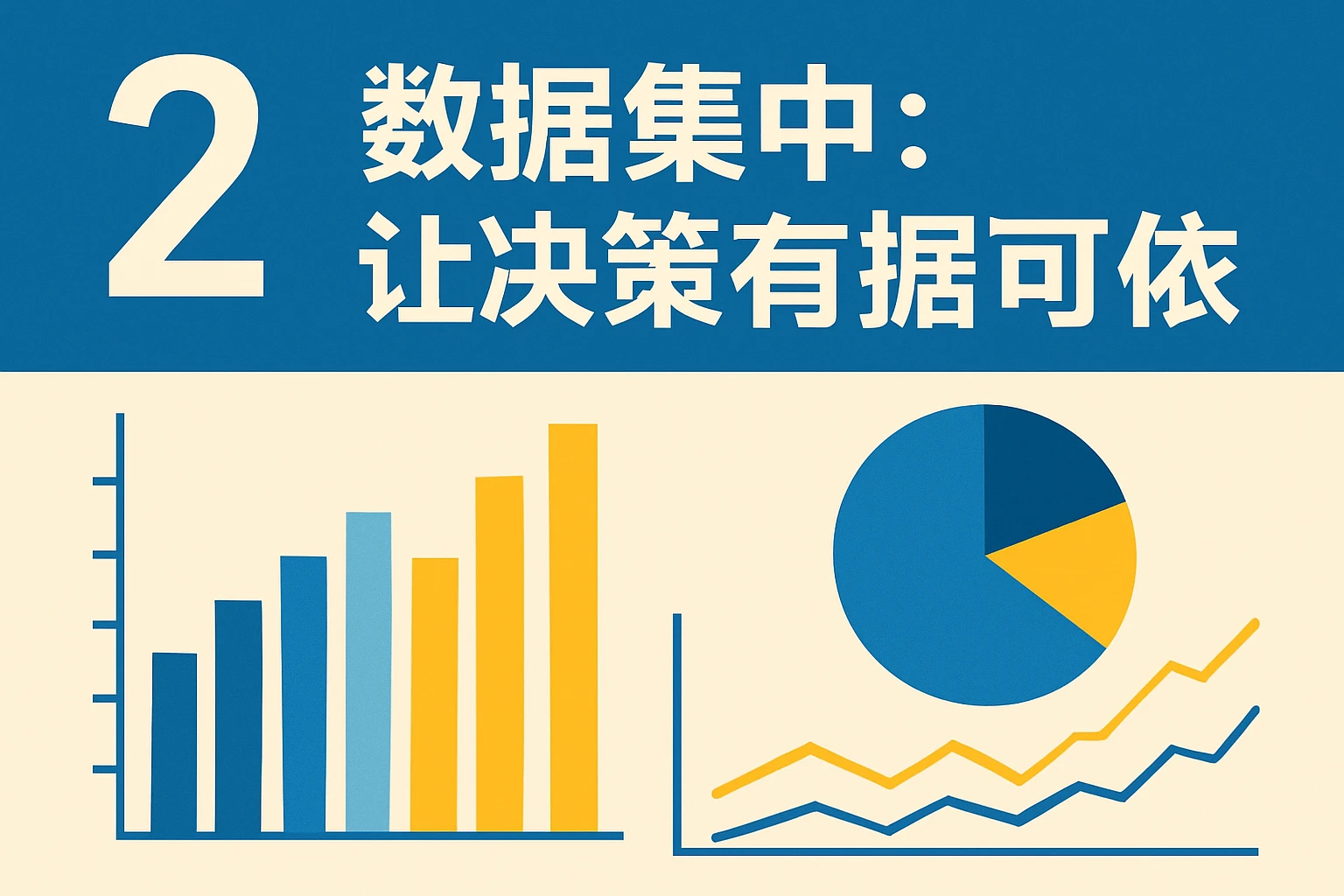 2. 数据集中：让决策有据可依