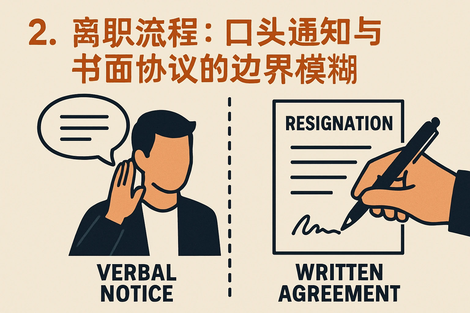 2. 离职流程：口头通知与书面协议的边界模糊