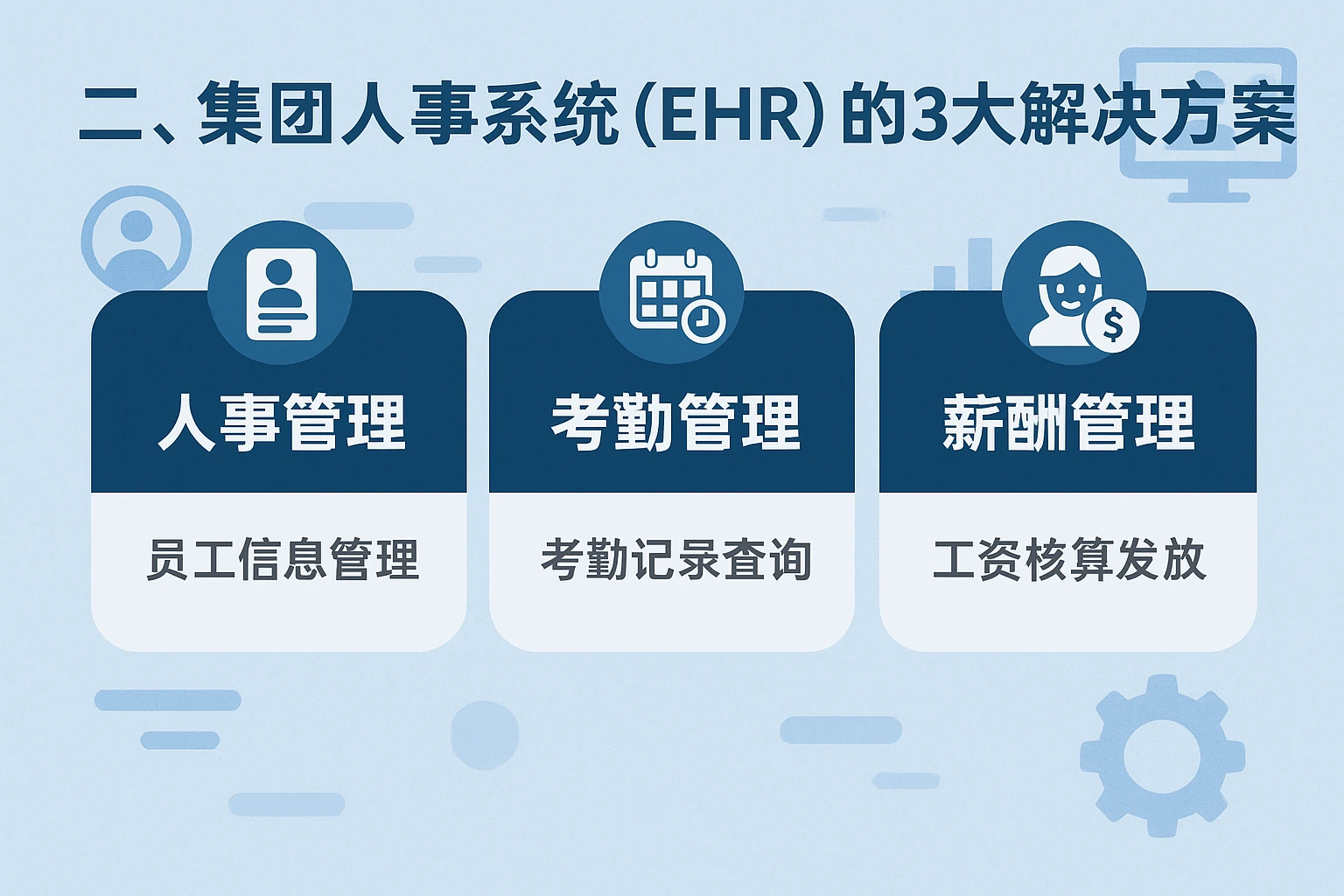 二、集团人事系统（EHR）的3大解决方案
