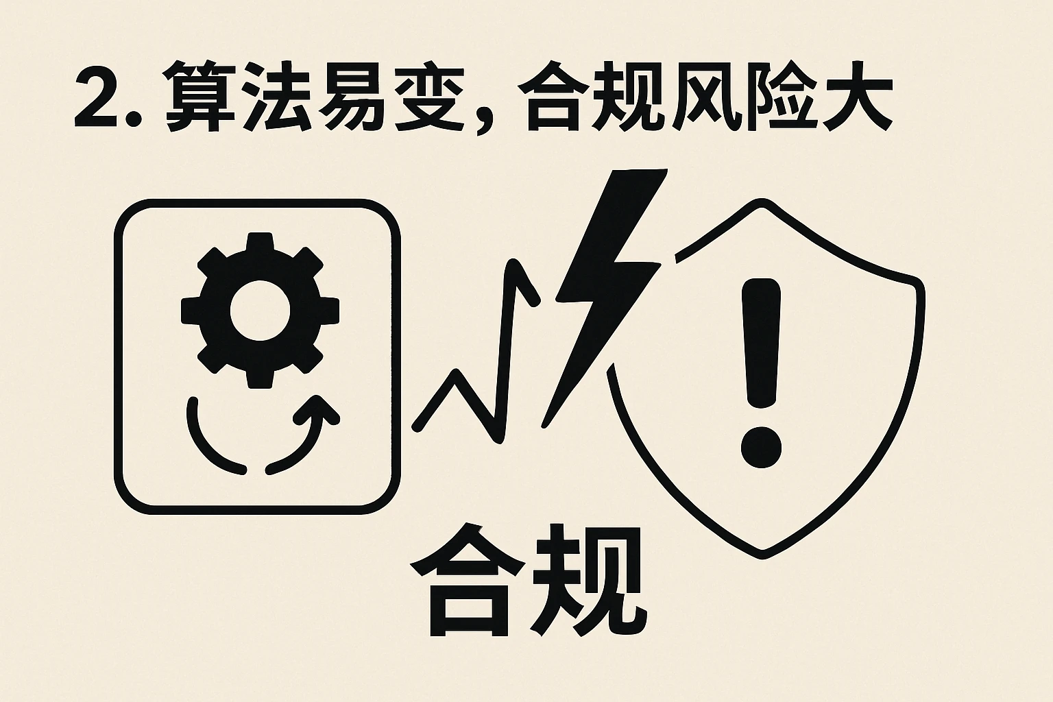 2. 算法易变，合规风险大
