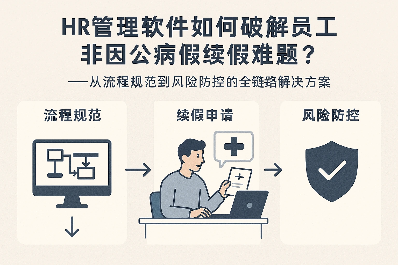 HR管理软件如何破解员工非因公病假续假难题？——从流程规范到风险防控的全链路解决方案
