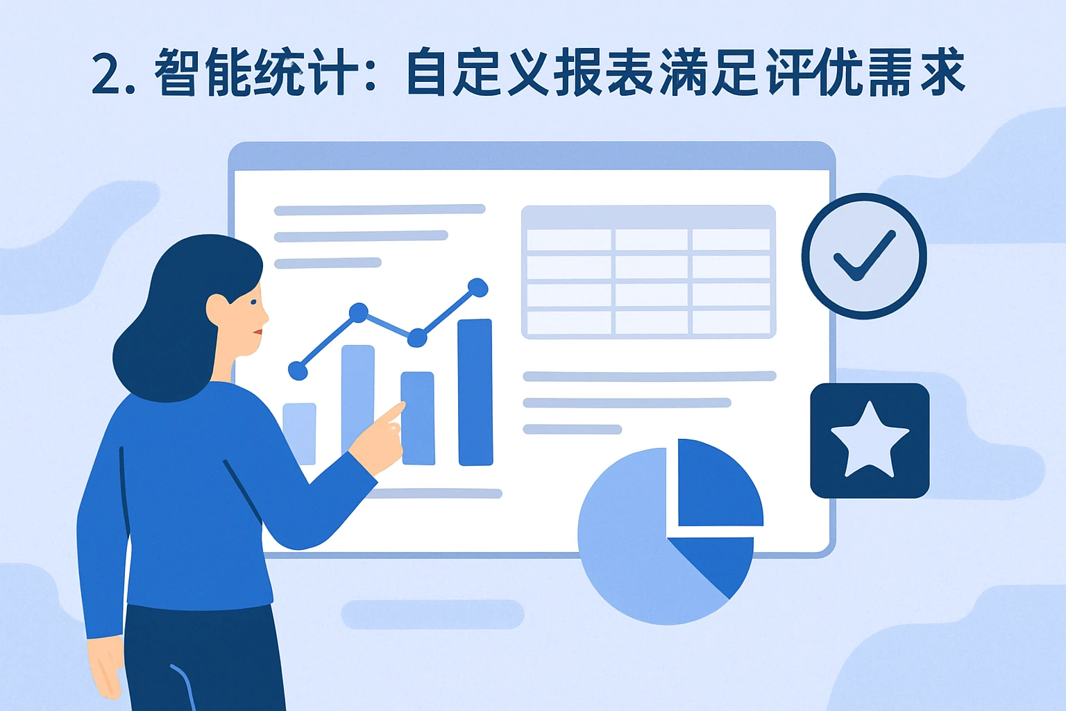 2. 智能统计：自定义报表满足评优需求