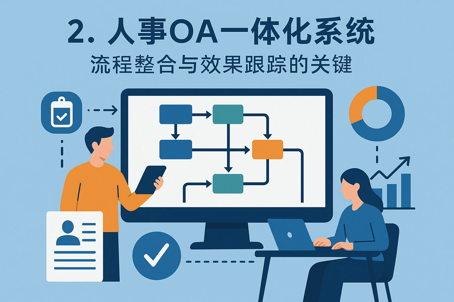 2. 人事OA一体化系统：流程整合与效果跟踪的关键