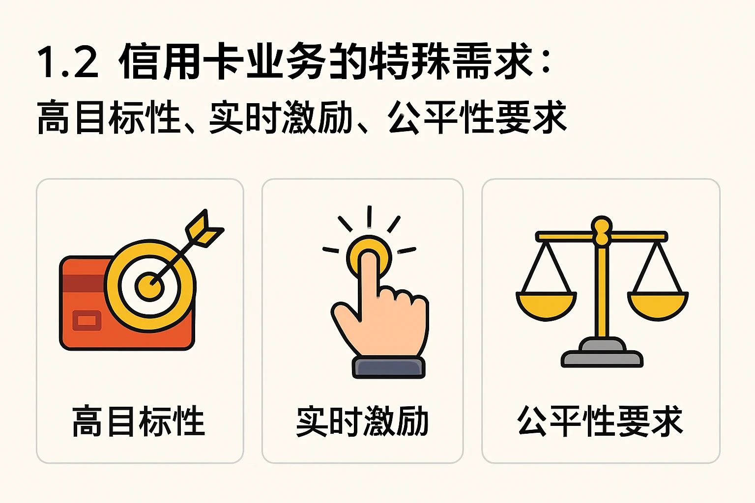 1.2 信用卡业务的特殊需求：高目标性、实时激励、公平性要求