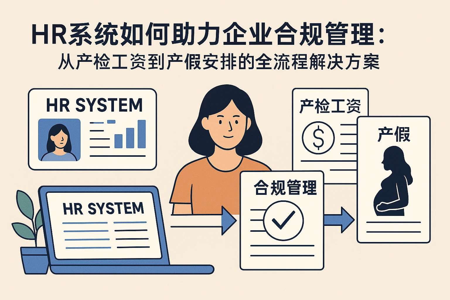 HR系统如何助力企业合规管理：从产检工资到产假安排的全流程解决方案