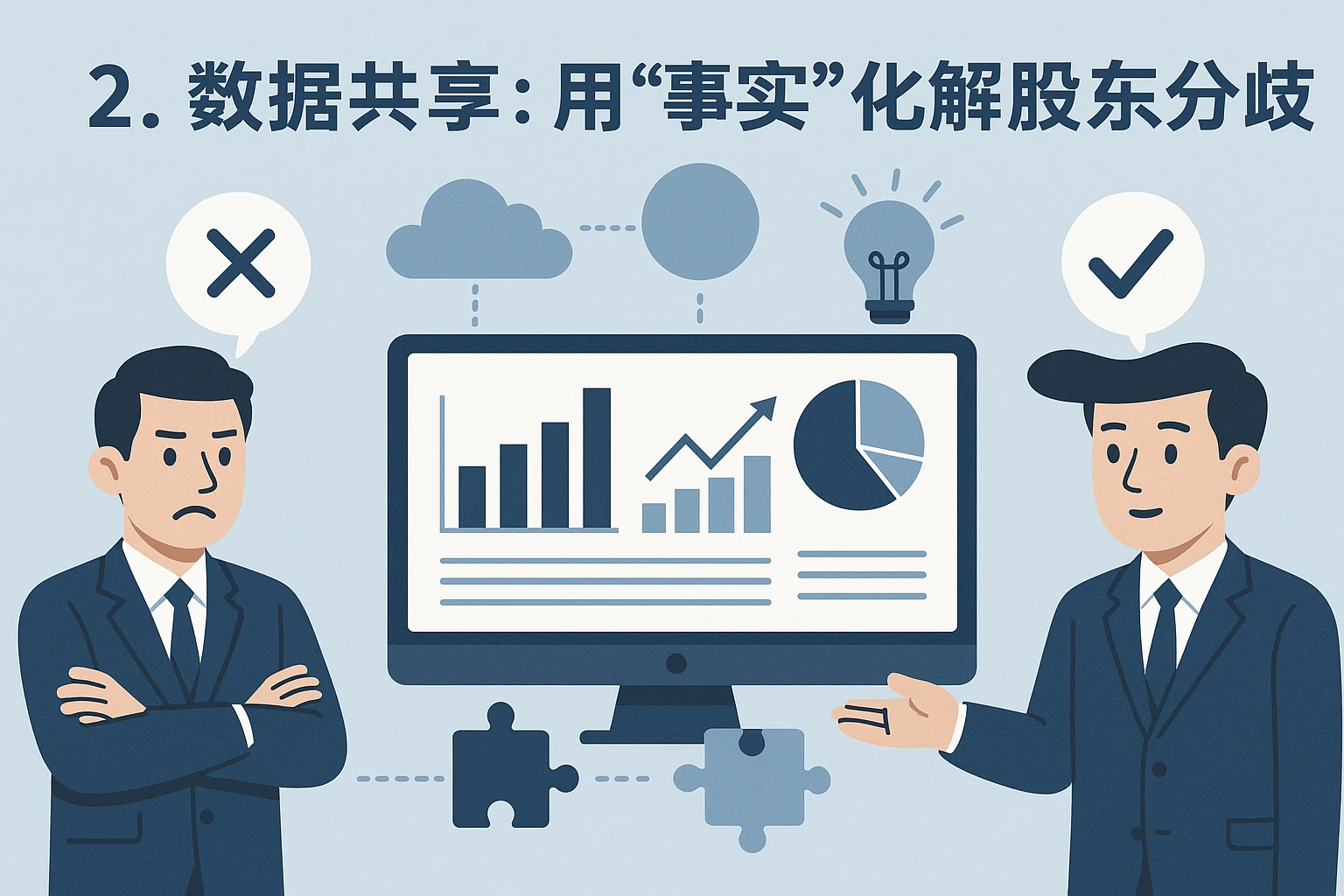 2. 数据共享：用“事实”化解股东分歧