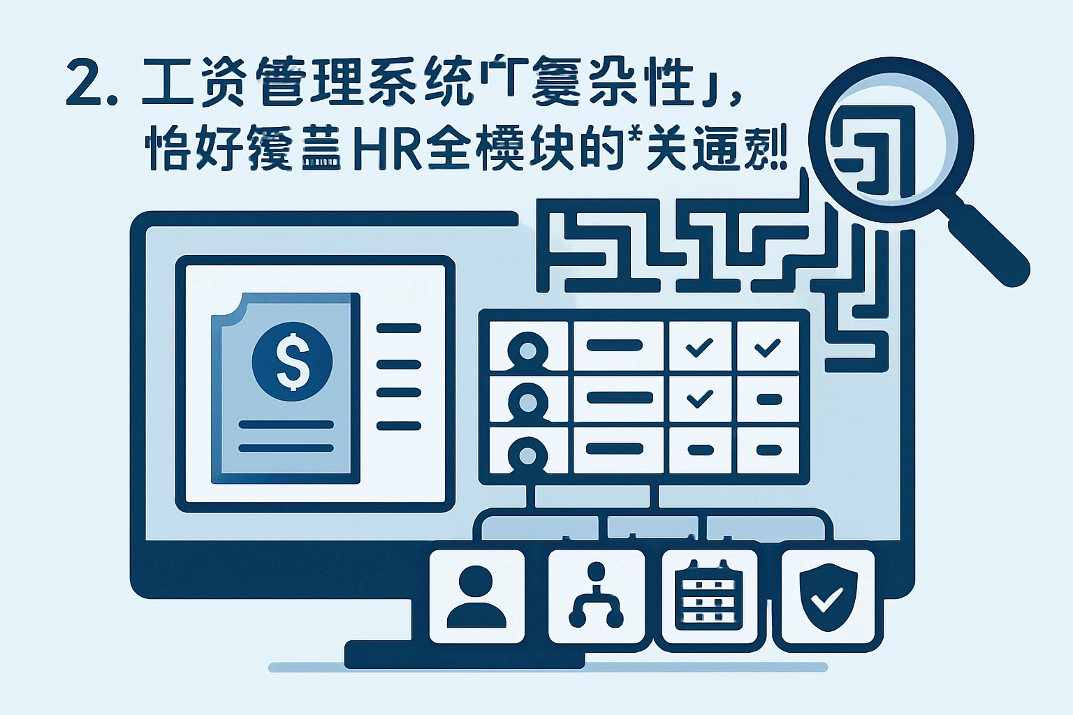 2. 工资管理系统的“复杂性”，恰好覆盖HR全模块的“关键逻辑”