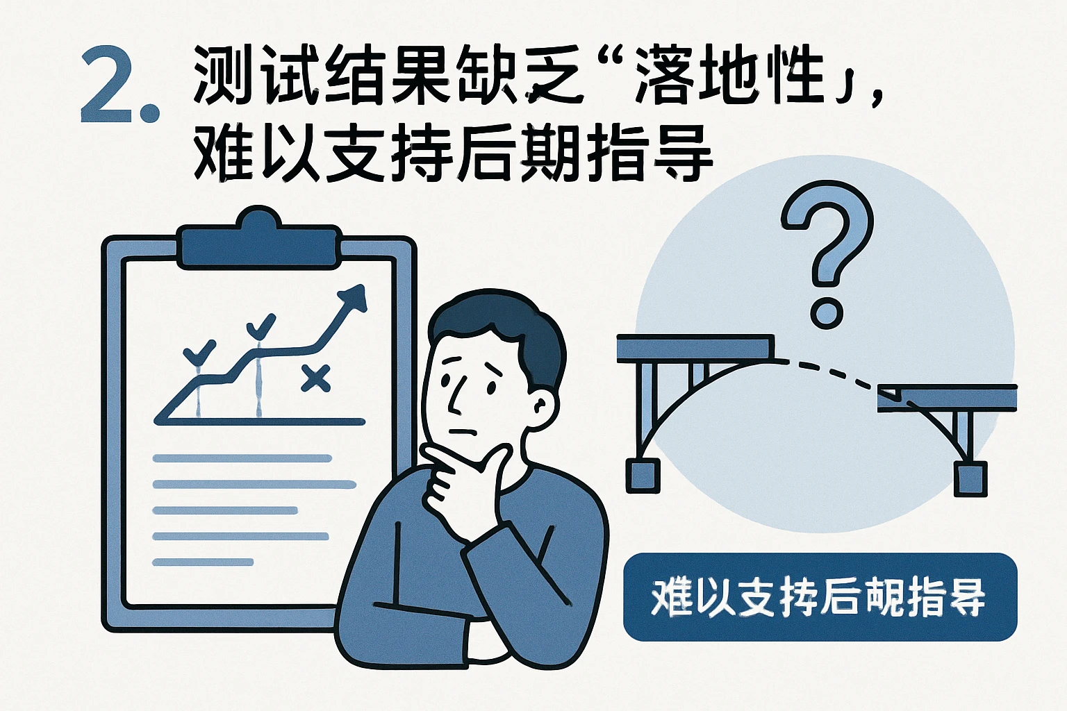 2. 测试结果缺乏“落地性”，难以支持后期指导