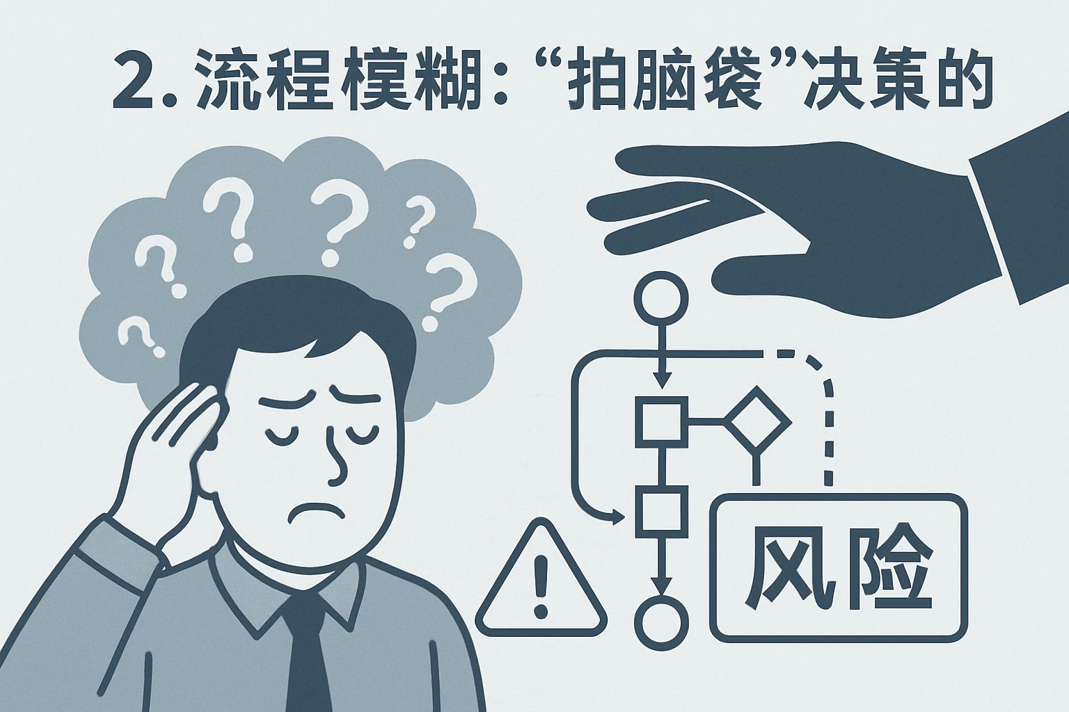 2. 流程模糊：“拍脑袋”决策的风险