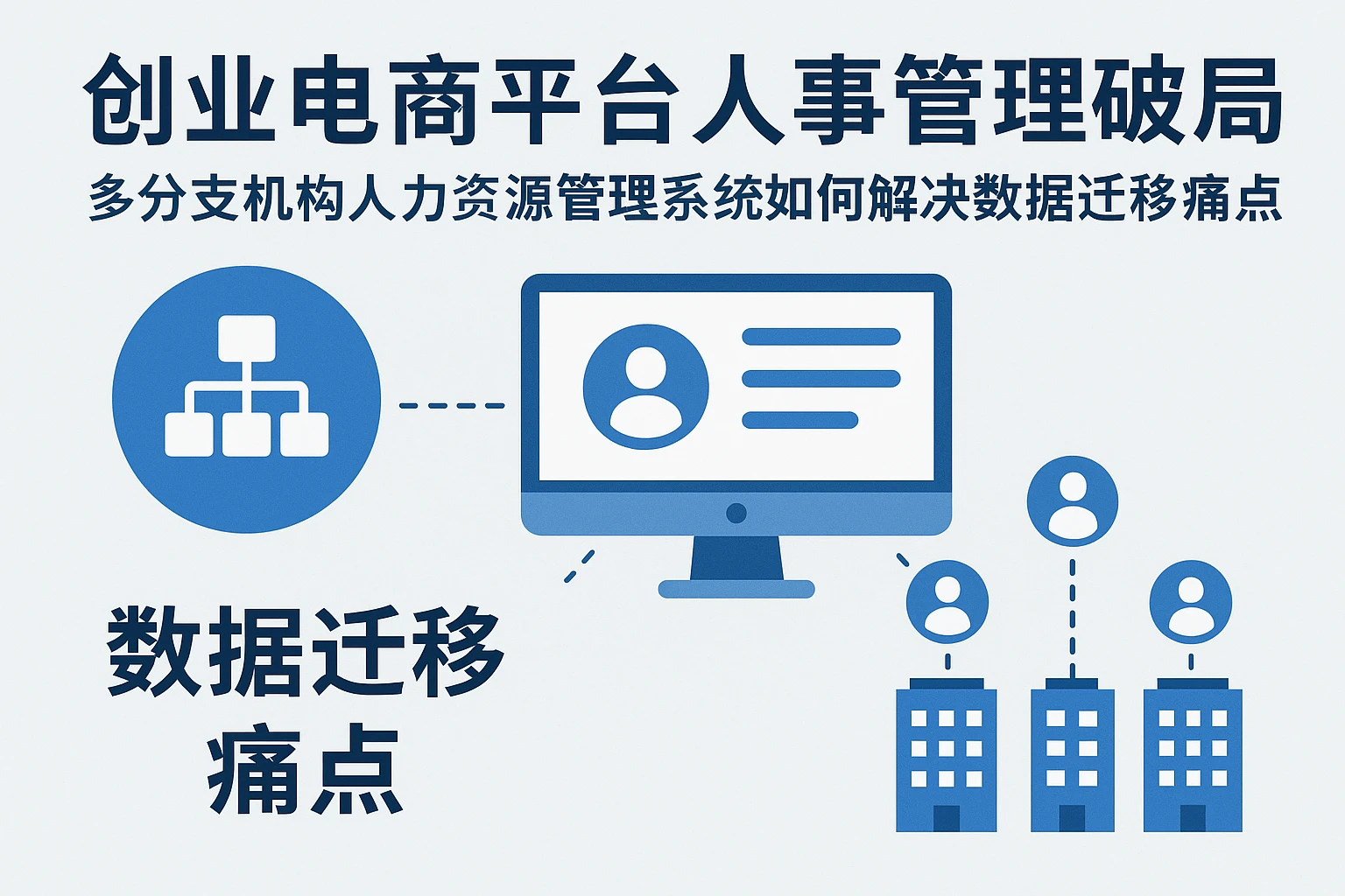 创业电商平台人事管理破局：多分支机构人力资源管理系统如何解决数据迁移痛点