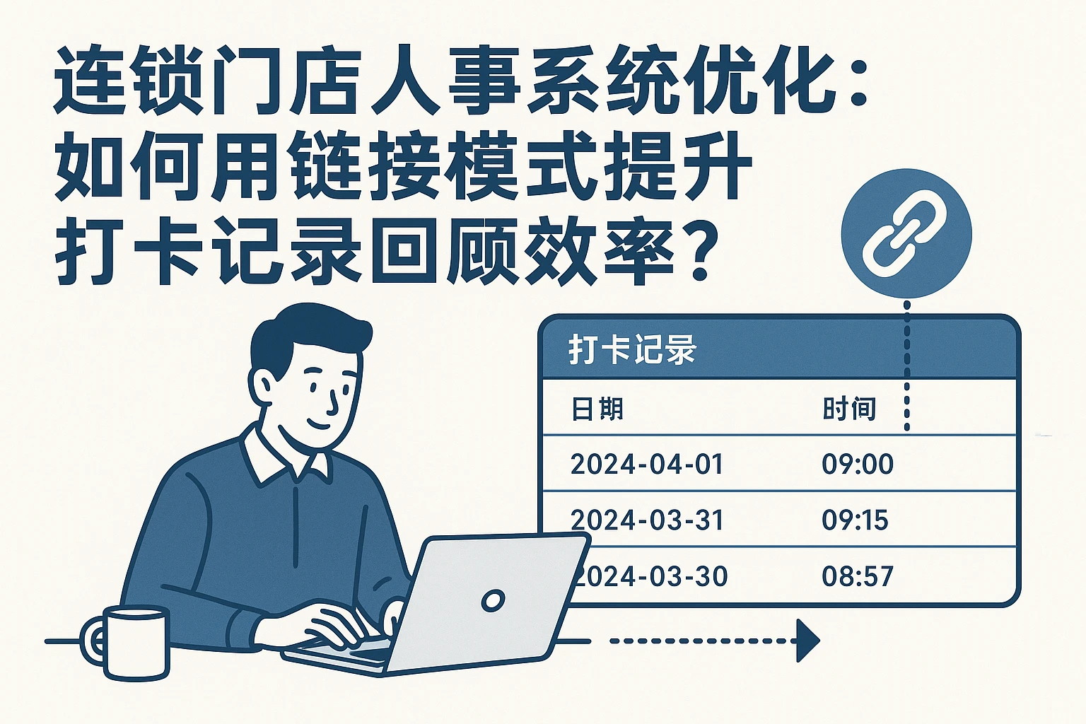 连锁门店人事系统优化：如何用链接模式提升打卡记录回顾效率？