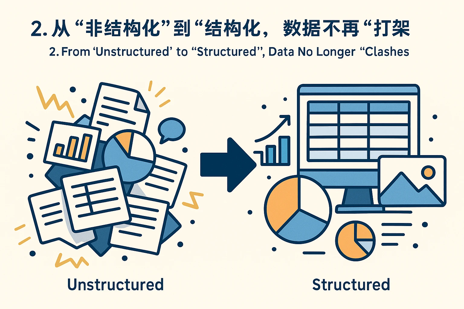 2. 从“非结构化”到“结构化”，数据不再“打架”