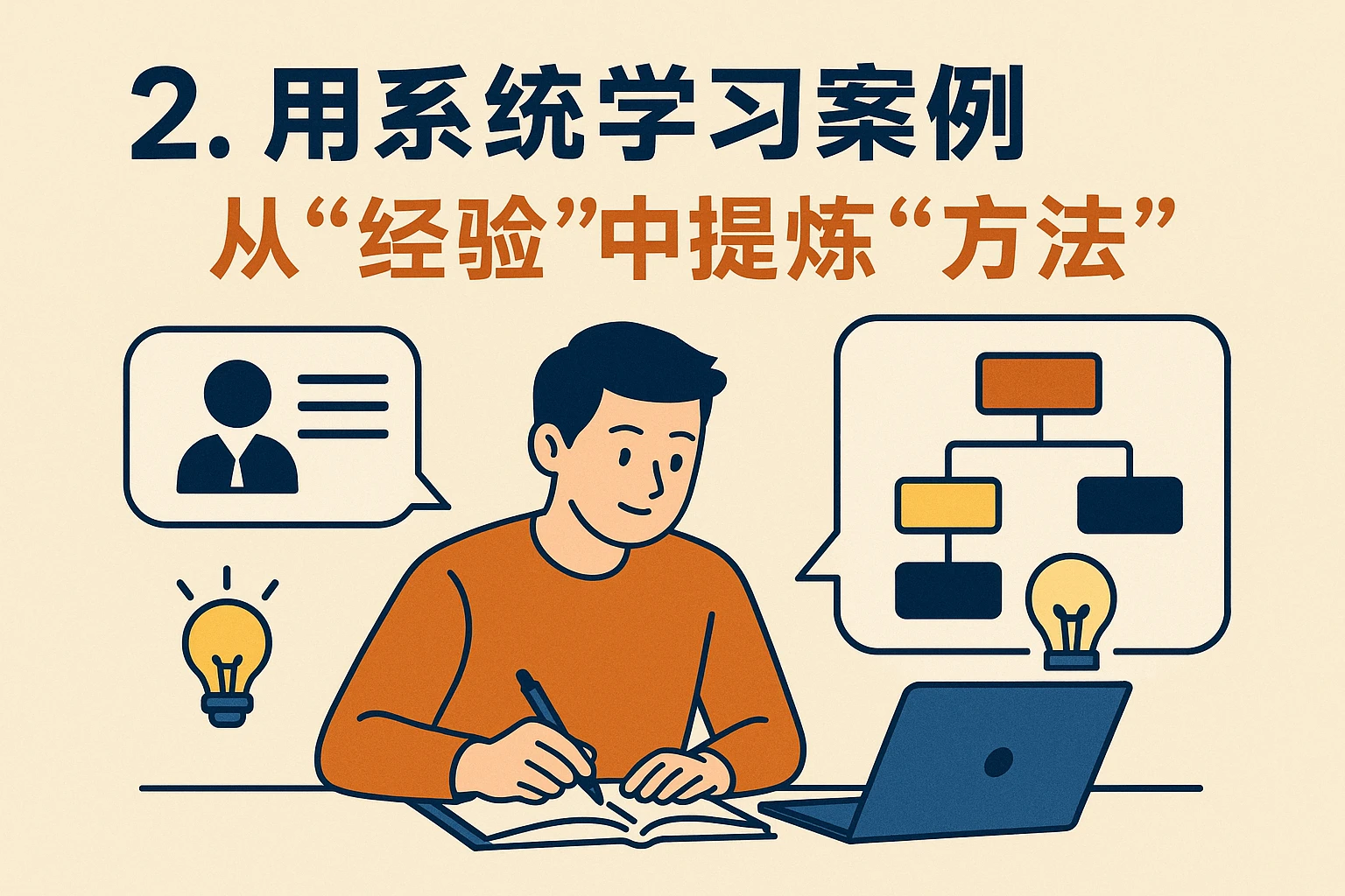 2. 用系统学习案例：从“经验”中提炼“方法”