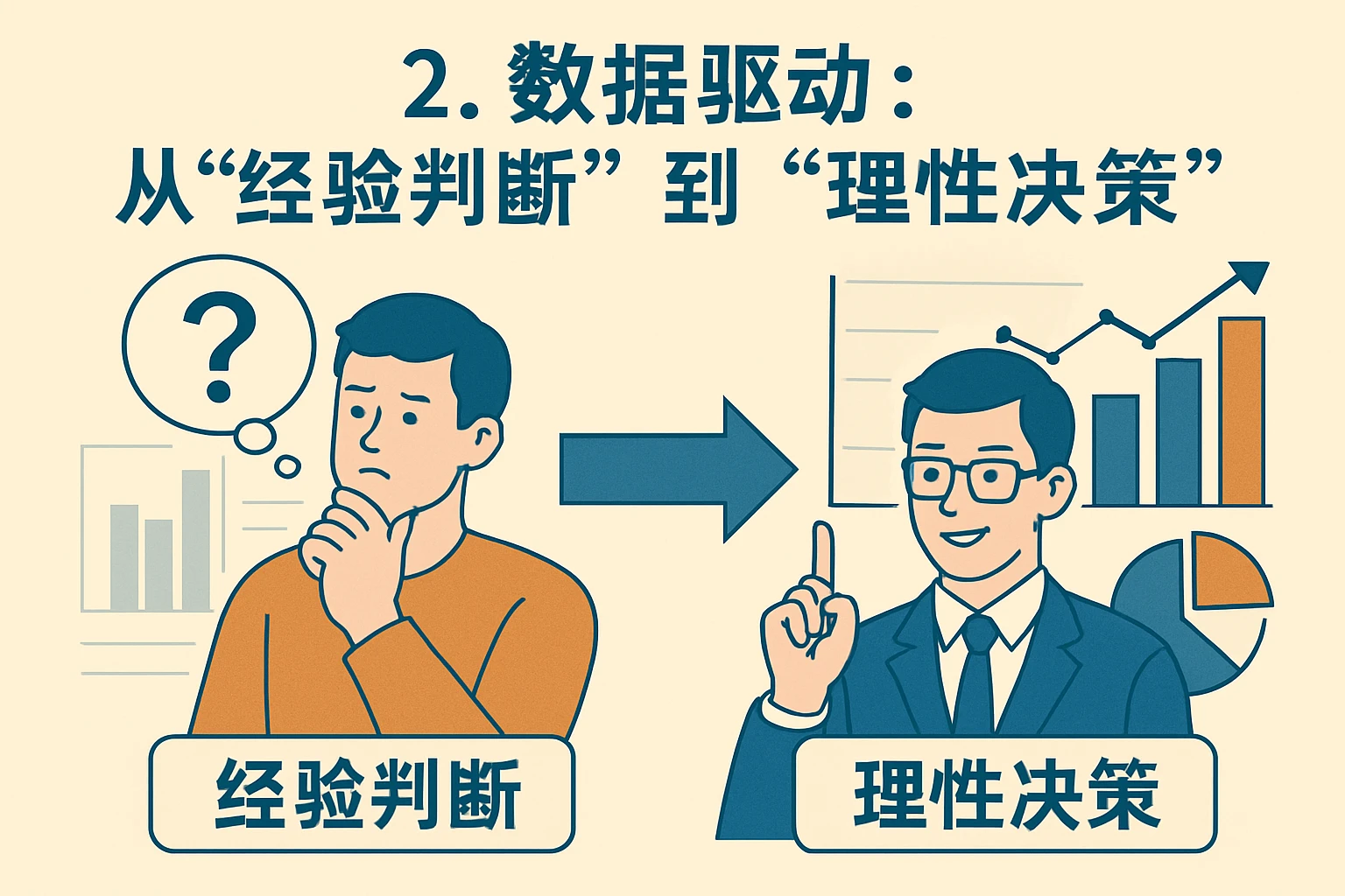 2. 数据驱动：从“经验判断”到“理性决策”