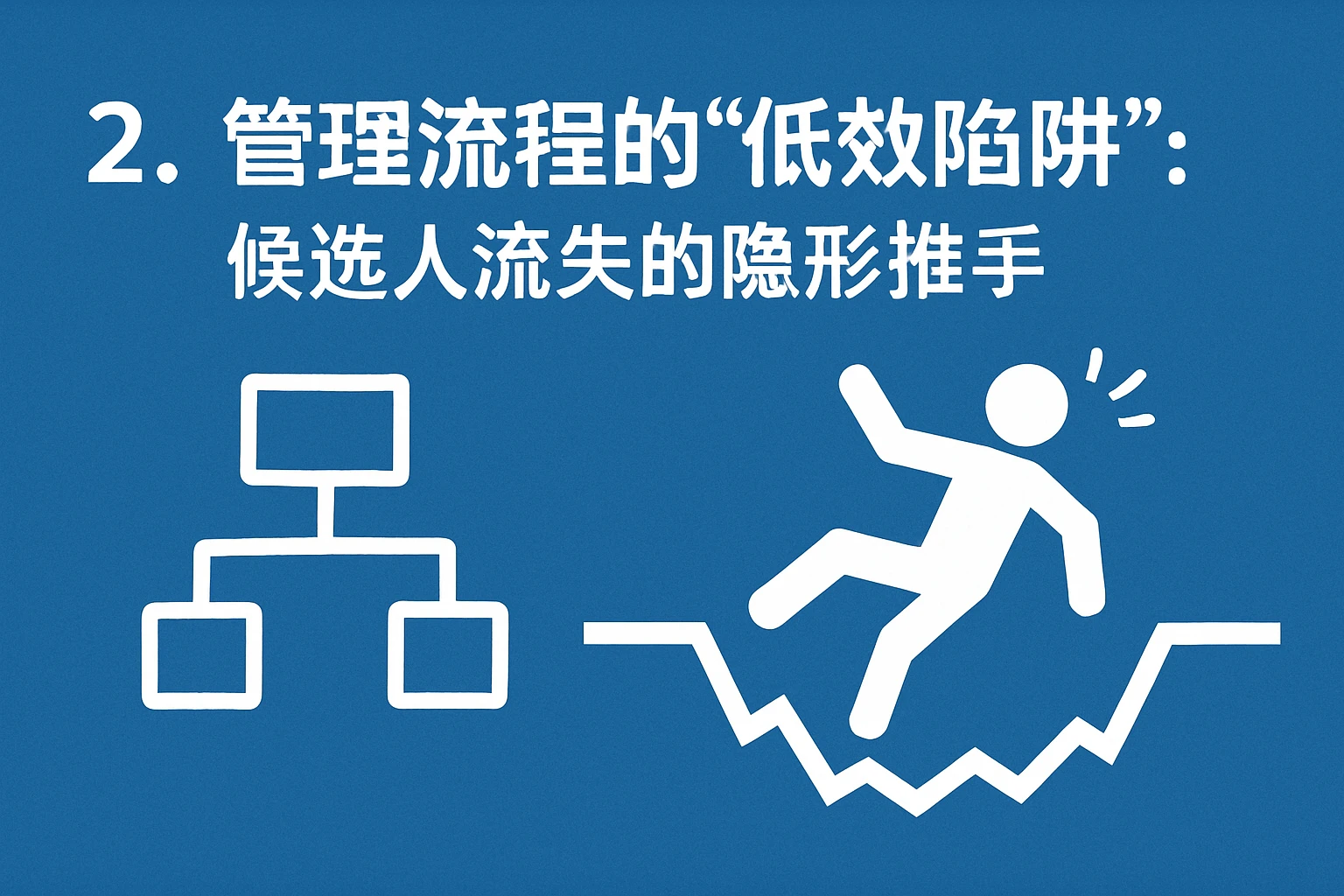2. 管理流程的“低效陷阱”：候选人流失的隐形推手