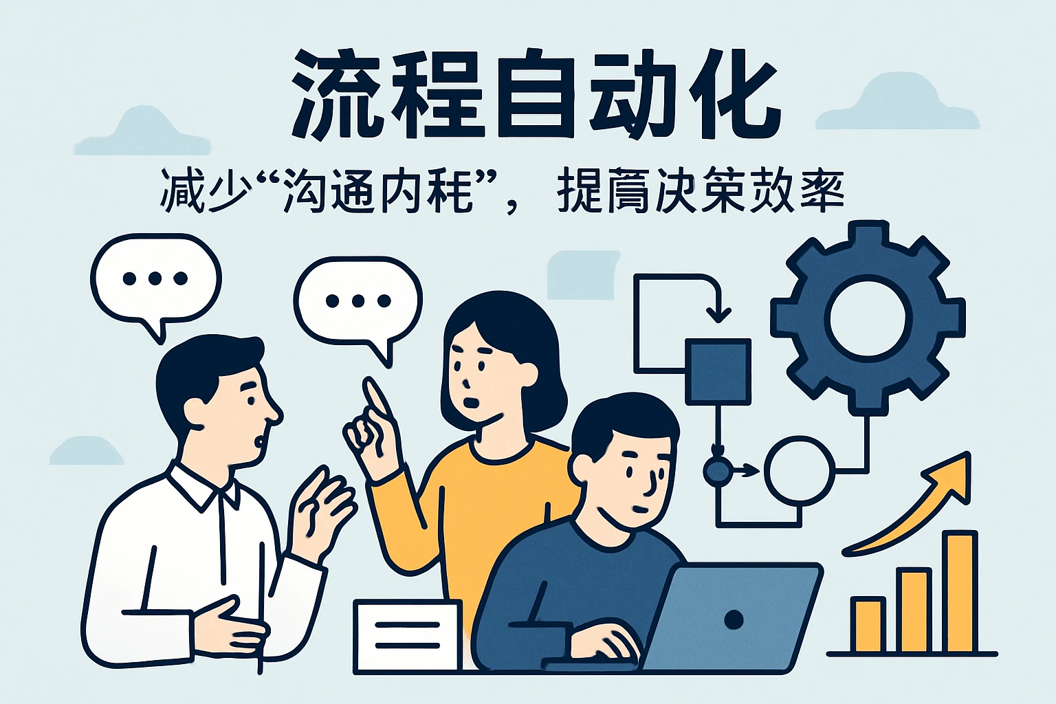 2. 流程自动化：减少“沟通内耗”，提高决策效率