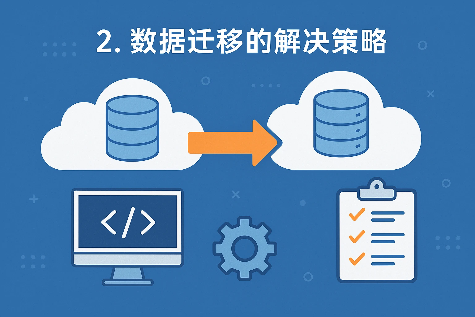 2. 数据迁移的解决策略