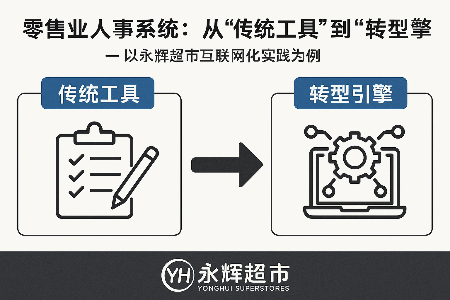 零售业人事系统：从“传统工具”到“转型引擎”的进化——以永辉超市互联网化实践为例