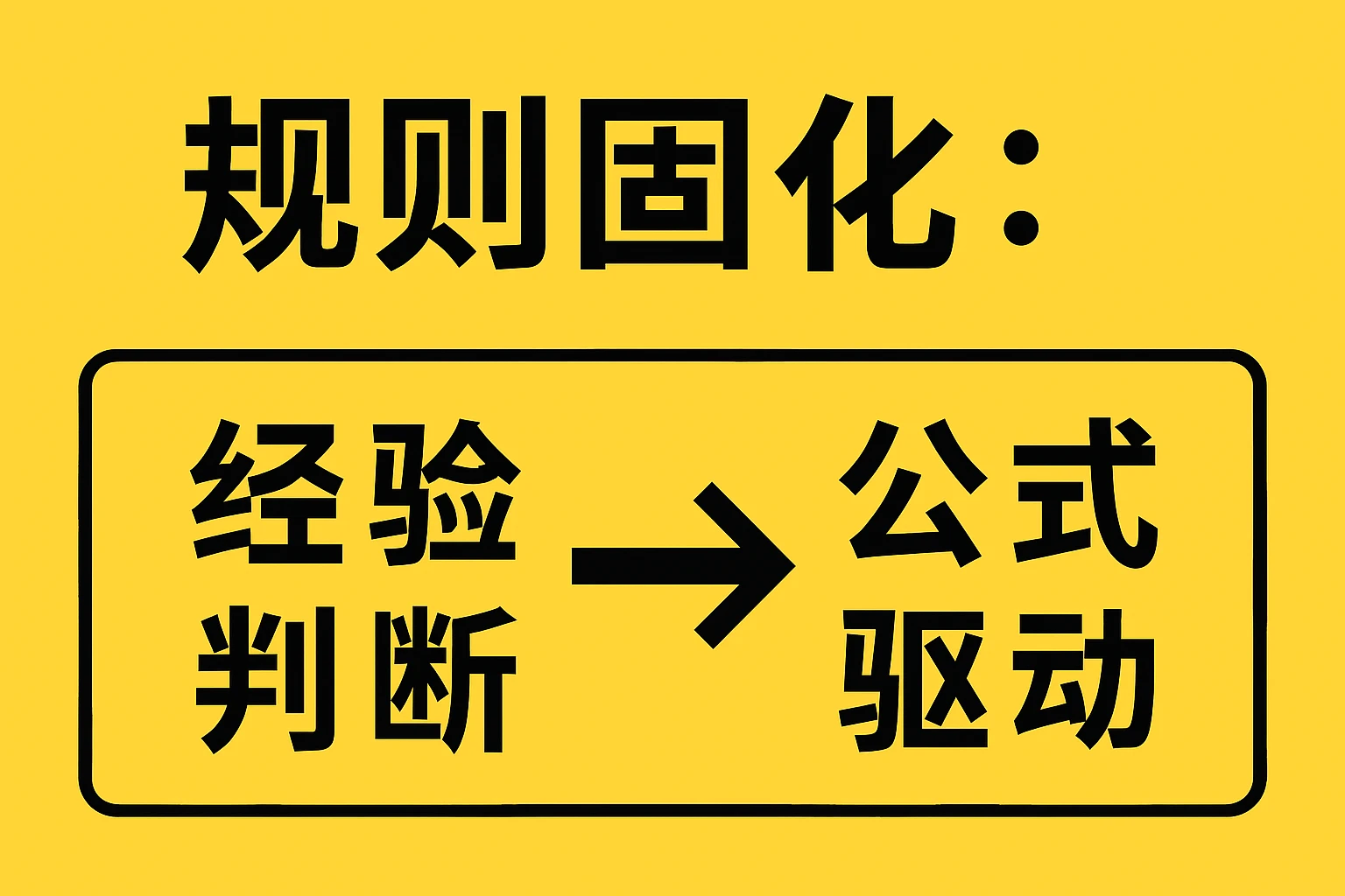 2. 规则固化：从“经验判断”到“公式驱动”
