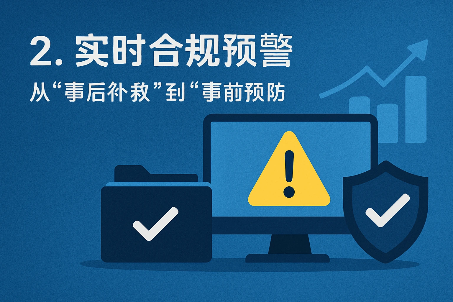 2. 实时合规预警：从“事后补救”到“事前预防”