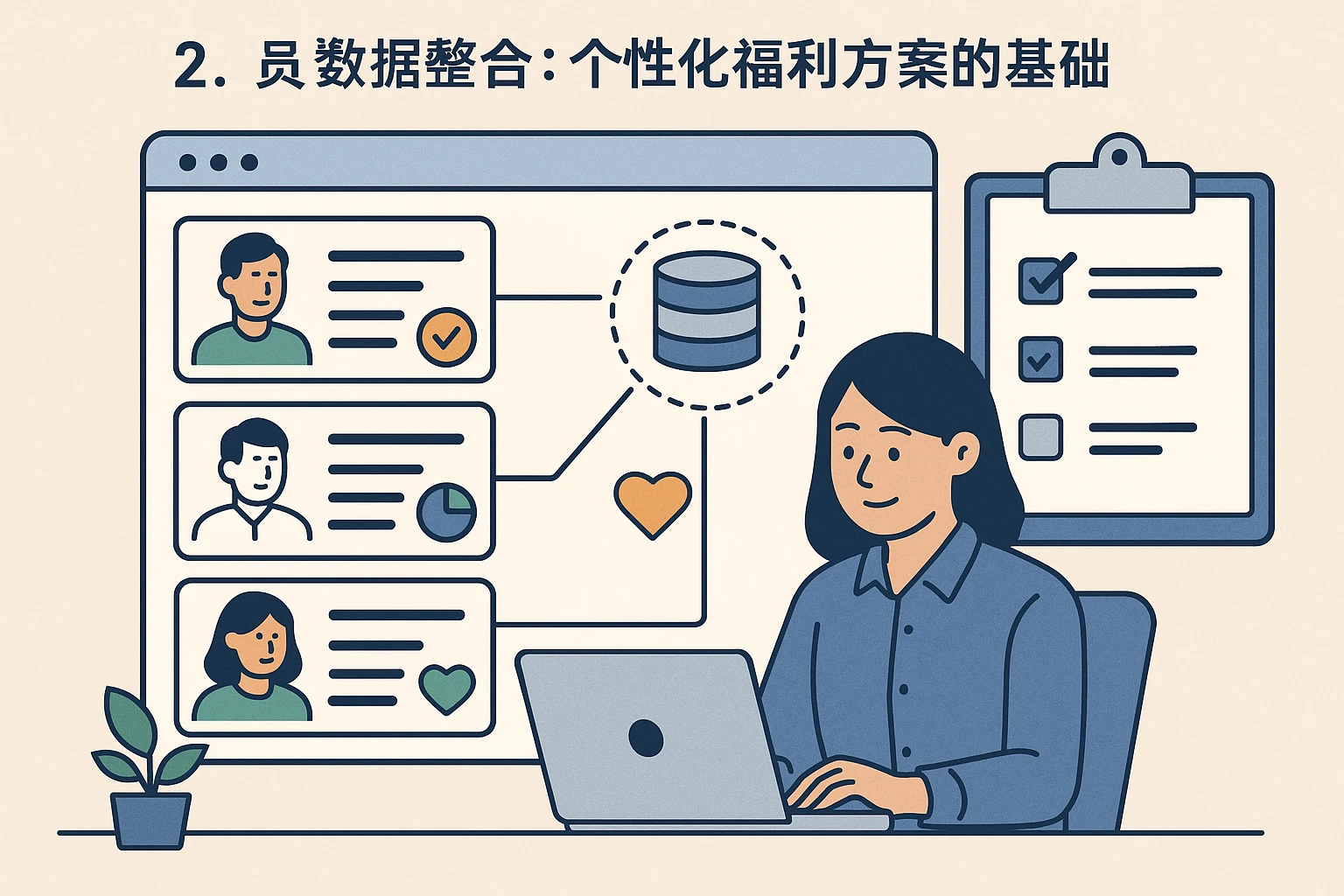 2. 员工数据整合：个性化福利方案的基础