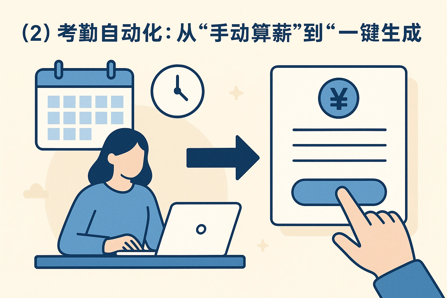 （2）考勤自动化：从“手动算薪”到“一键生成”
