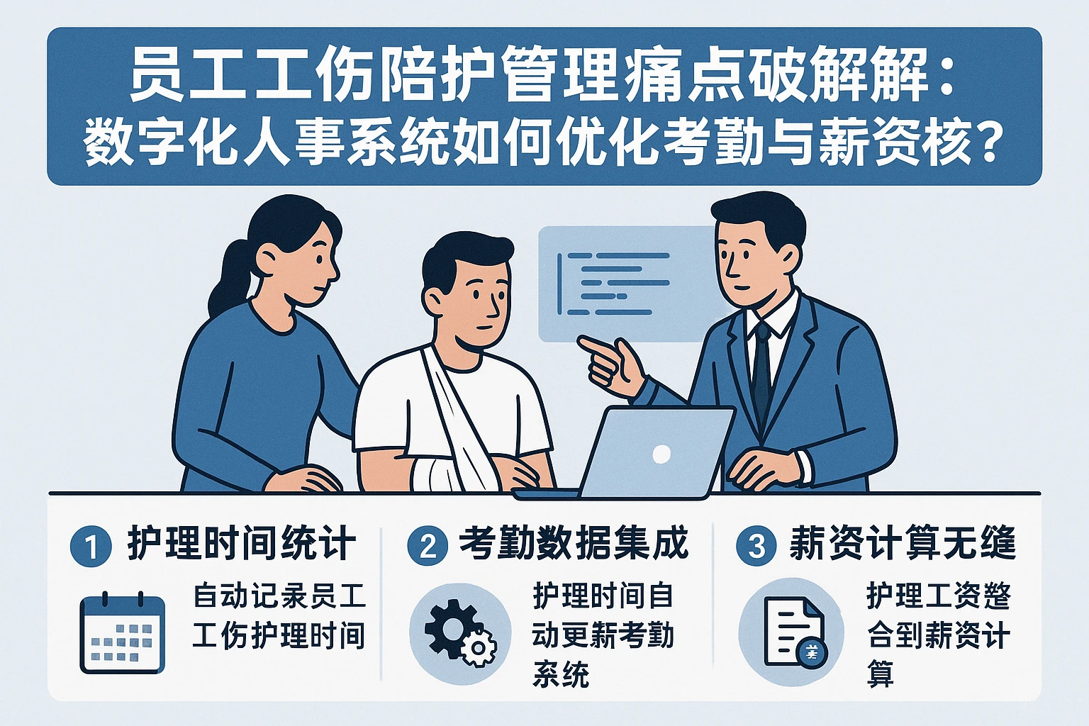 员工工伤陪护管理痛点破解：数字化人事系统如何优化考勤与薪资核算？