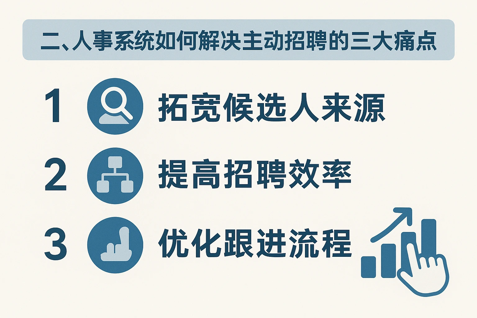 二、人事系统如何解决主动招聘的三大痛点