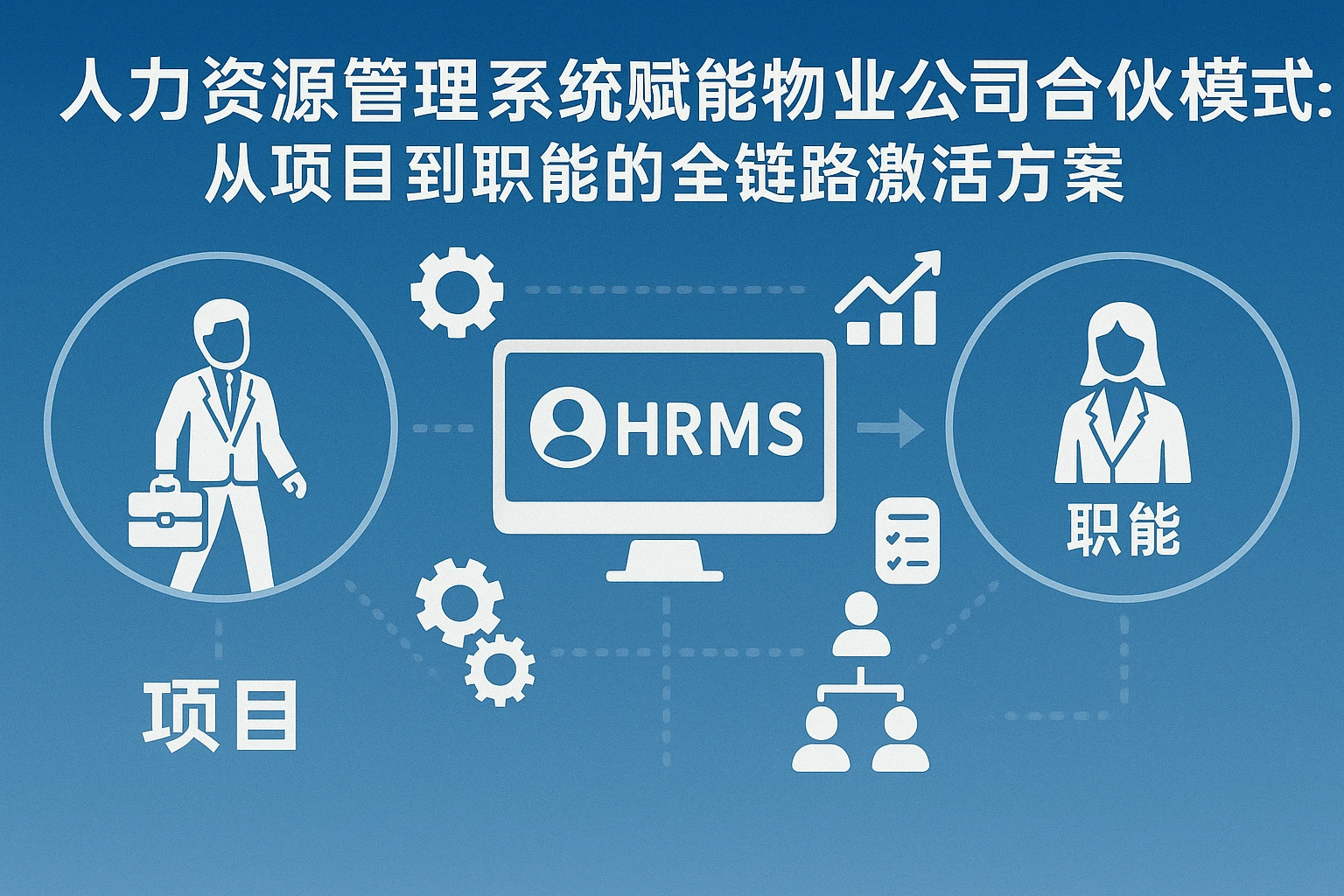 人力资源管理系统赋能物业公司合伙人模式：从项目到职能的全链路激活方案