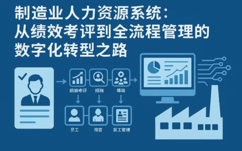 制造业人力资源系统：从绩效考评到全流程管理的数字化转型之路