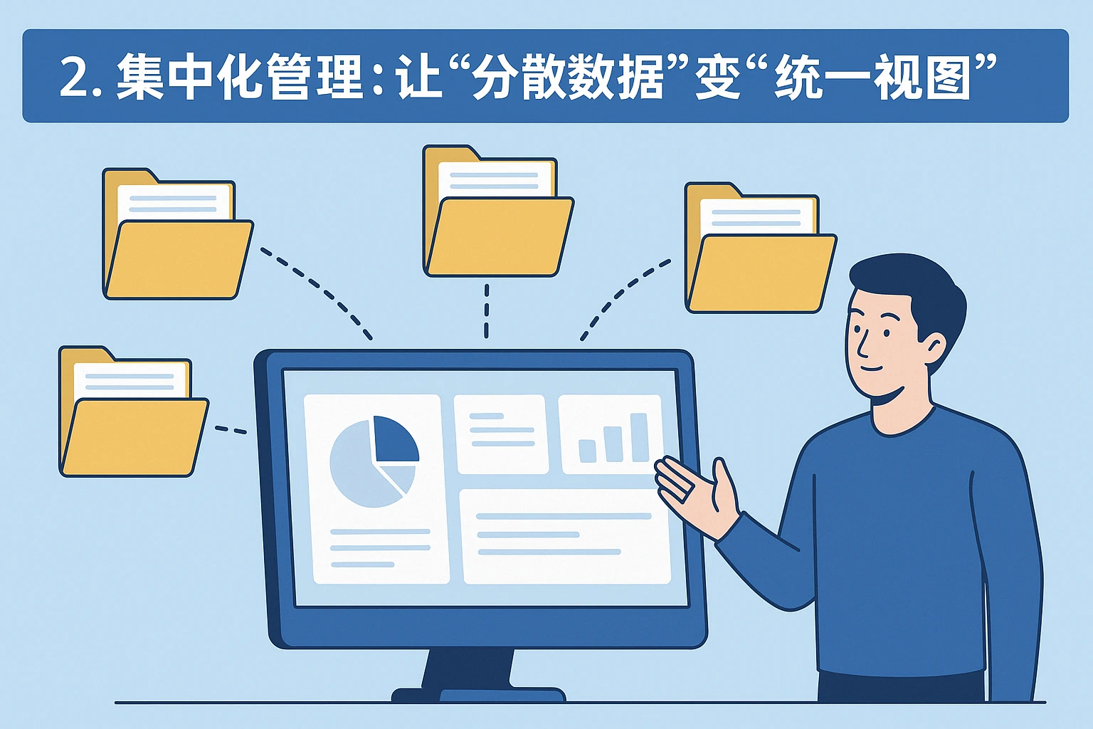 2. 集中化管理：让“分散数据”变“统一视图”