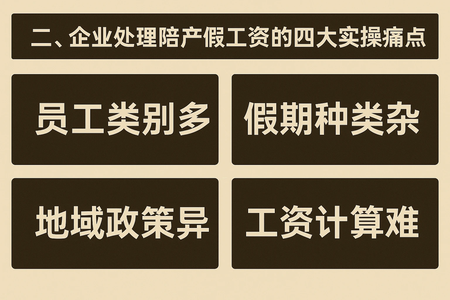 二、企业处理陪产假工资的四大实操痛点