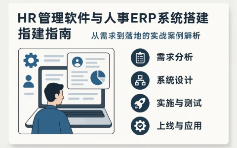 HR管理软件与人事ERP系统搭建指南：从需求到落地的实战案例解析