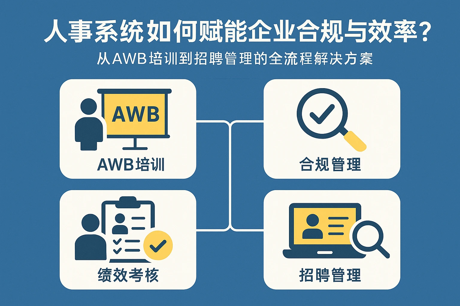 人事系统如何赋能企业合规与效率？从AWB培训到招聘管理的全流程解决方案
